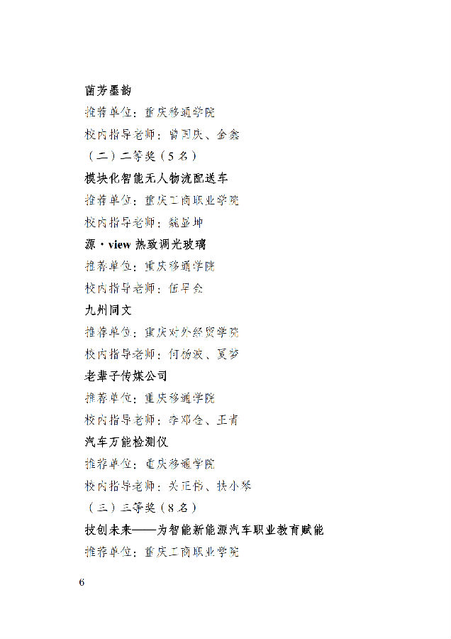 合川府办〔2024〕29号关于合川区第十三届创业创新大赛暨成渝地区双城经济圈创业创新邀请赛获奖情况的通报(3)_05.png