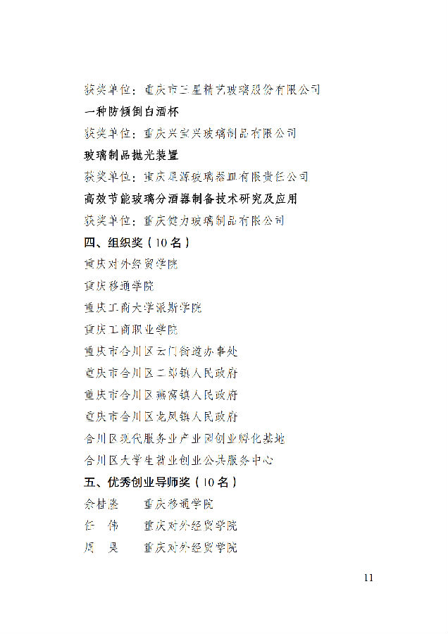 合川府办〔2024〕29号关于合川区第十三届创业创新大赛暨成渝地区双城经济圈创业创新邀请赛获奖情况的通报(3)_10.png